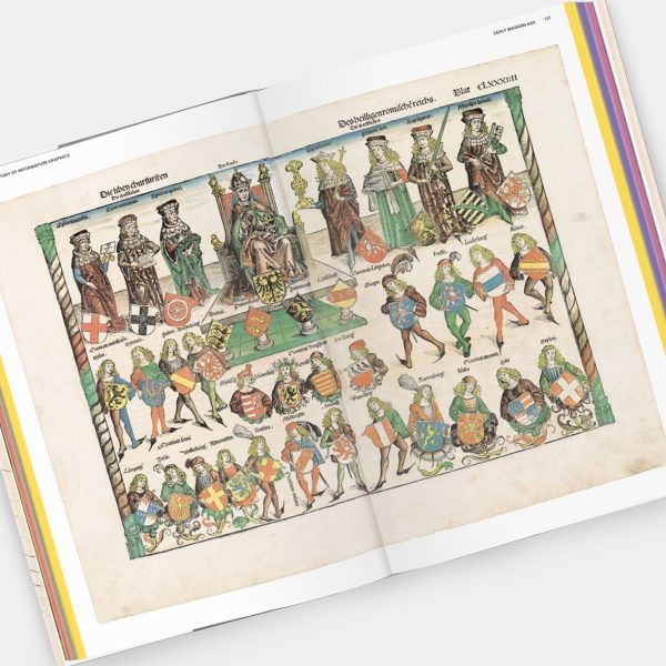 History of Information Graphics XL Taschen Book Fashion - Image 3